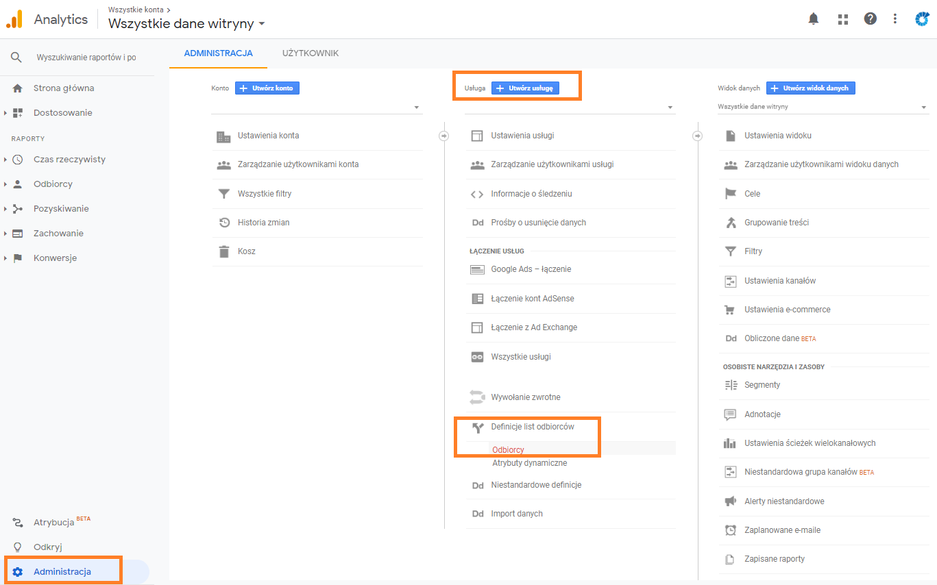 Google Analytics I Google Ads Cz II Listy Remarketingowe Mayko