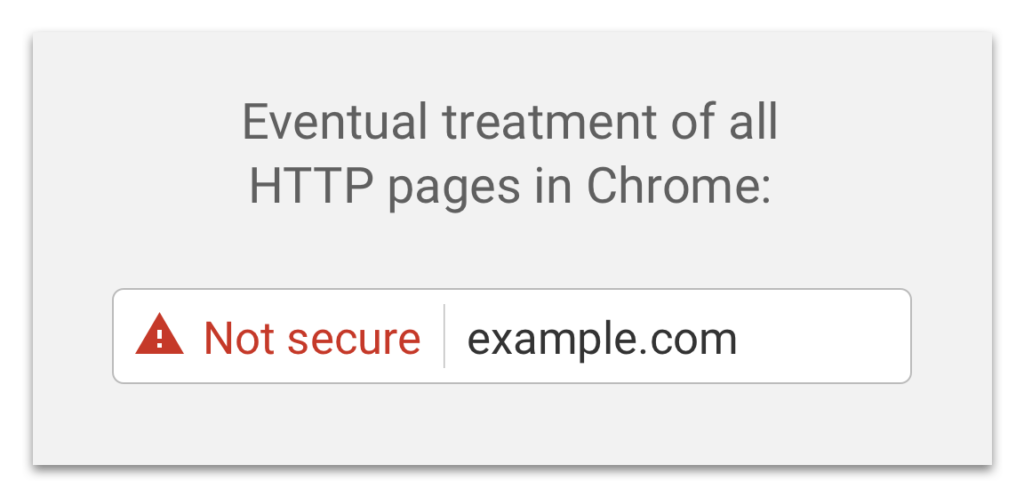 ostrzeżenie Google Chrome o braku certyfikatu SSL
