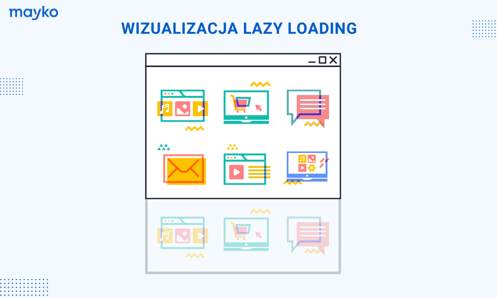 wizualizacja lazy loading na stronie internetowej