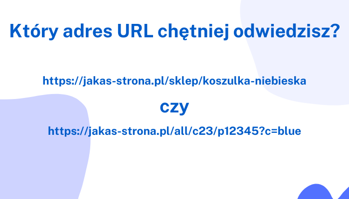 Porównanie adresów URL: przejrzysta i logiczna struktura kontra nieczytelny adres URL