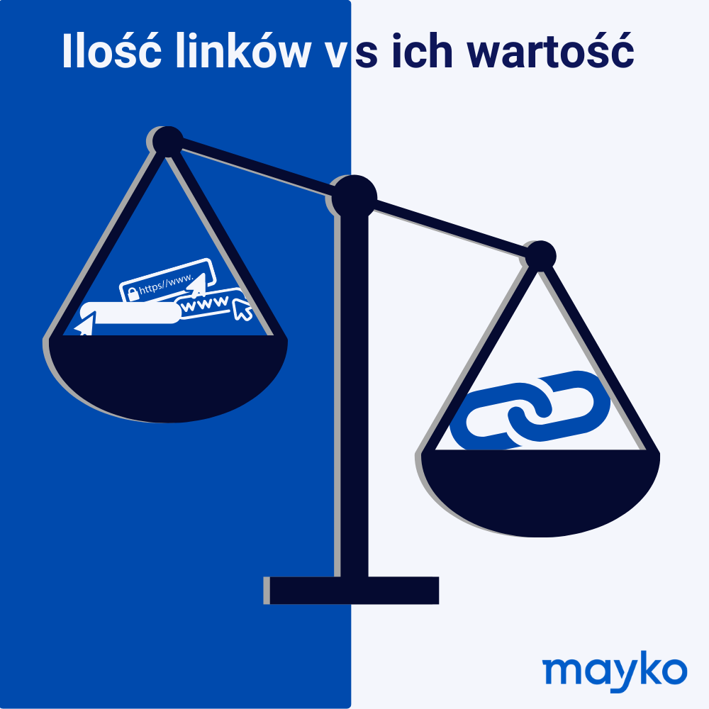 wartość linków w SEO