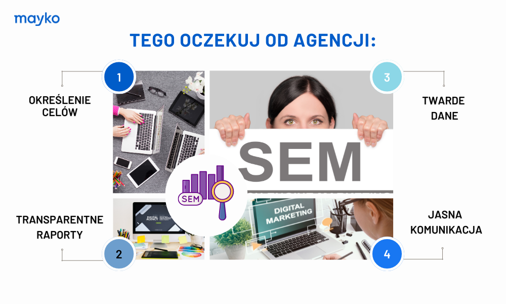 czego oczekiwać od agencji sem