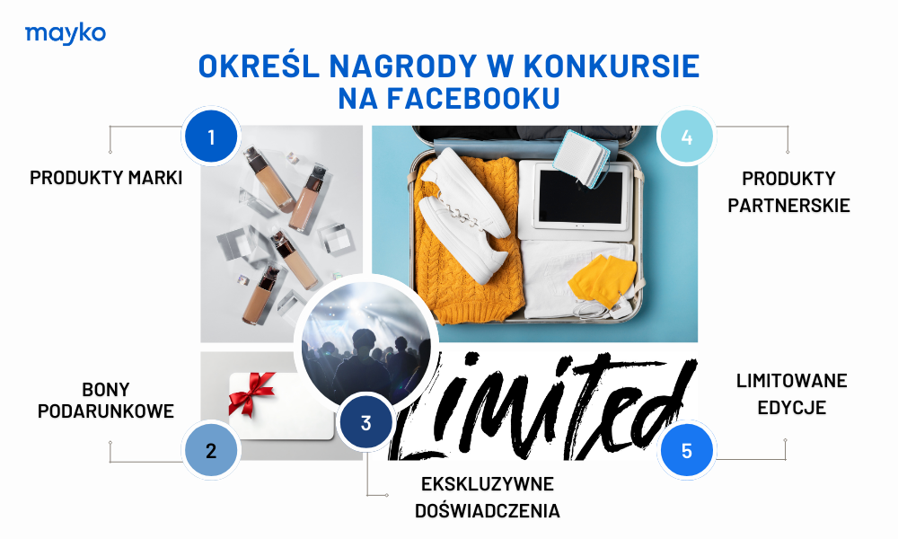 Typy nagród w konkursie na Facebooku