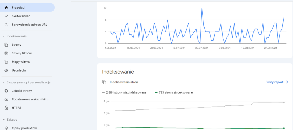 Google Search Console - podstawa monitoringu SEO