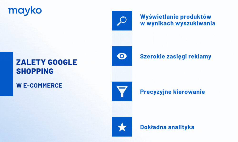 zalety reklam produktowych Google 