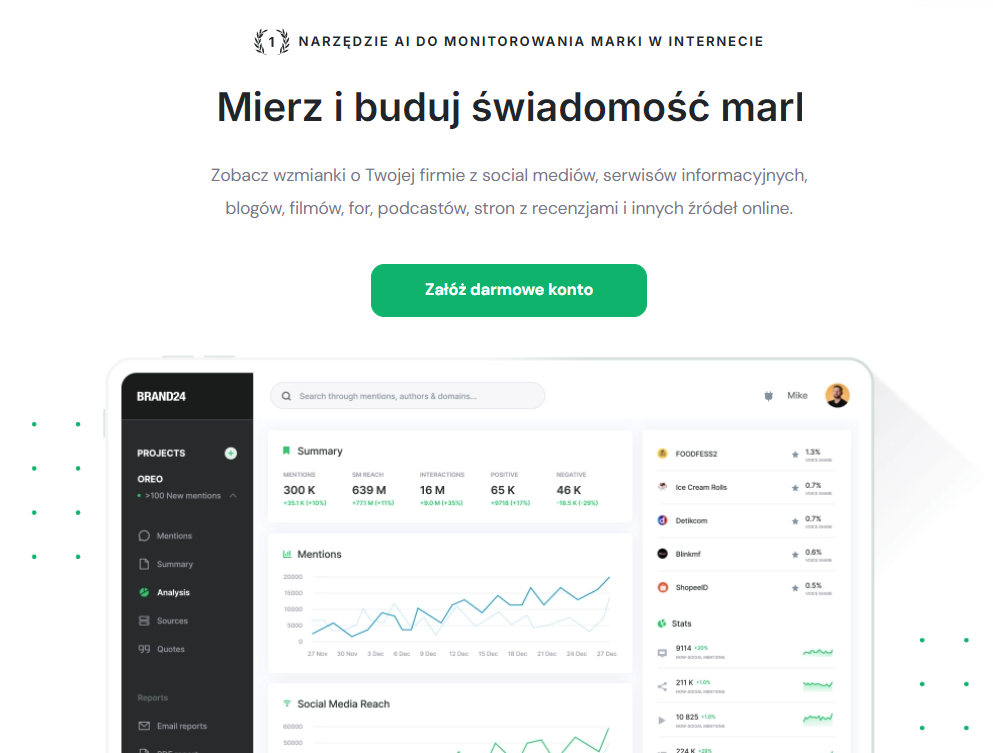 narzędzie Brand24 social listening
