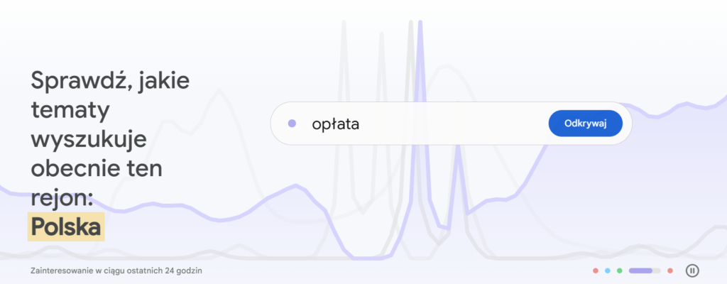 Google Trends - kolejne ważne narzędzie dobrego copywritera